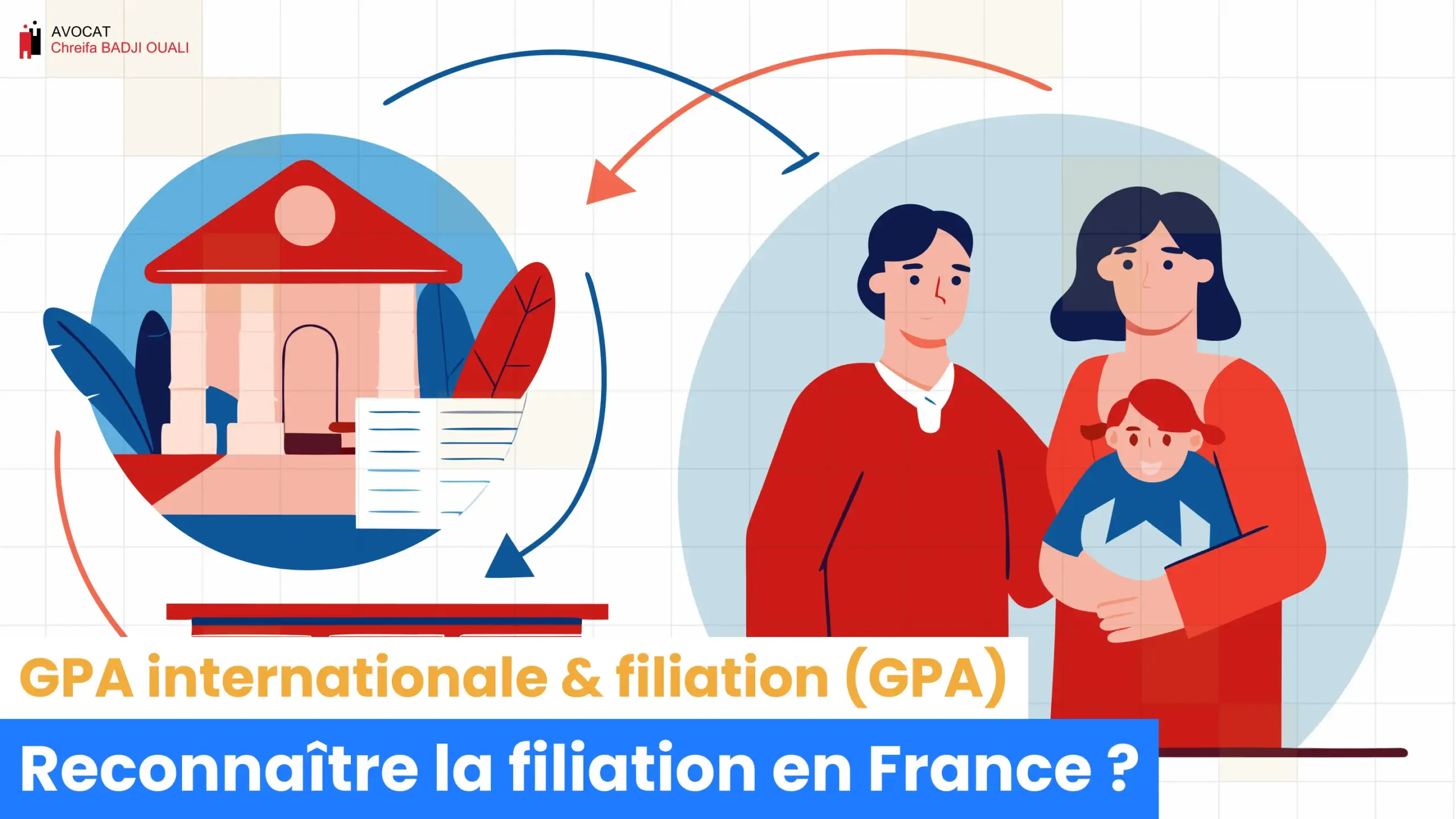 comment faire reconnaitre la filiation en France scaled